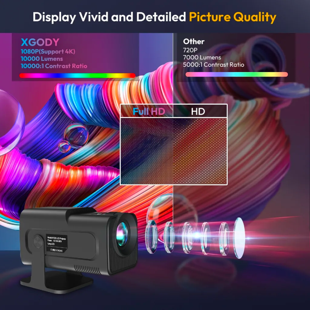Mini 4K Portable Projector | Home & Bedroom Theater