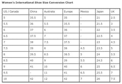 Gold Sparkling Lace Up Highheels Fashion Shoes